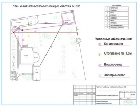 Технический план коммуникаций Технический план в Кировске