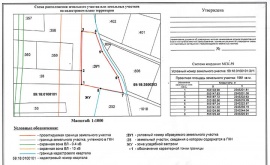 Схема расположения земельного участка Кадастровые работы в Кировске