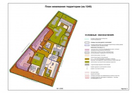 Проект межевания территории земельного участка в Кировске Межевание в Кировске