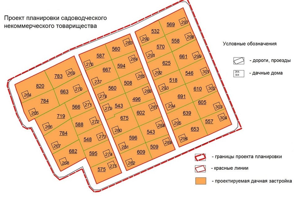 межевание земель общего пользования СНТ в Кировске