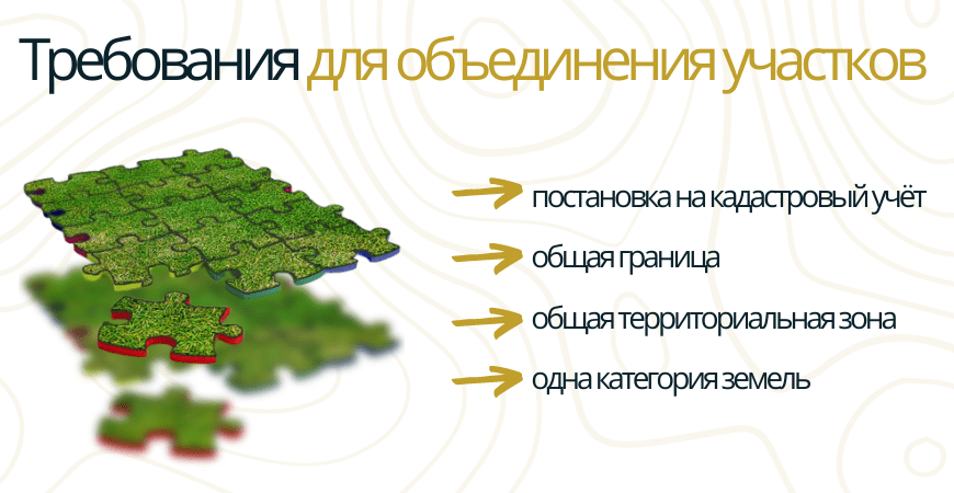 Требования к участкам для объединения в Кировске